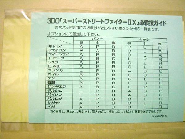 File:Street Fighter Sticker 3.jpg