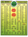 Consolemania(IT) Issue 41 May 1995 - Ad - Arivivis
