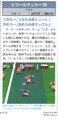 V Soccer 96 Preview