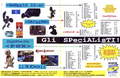 Consolemania(IT) Issue 41 May 1995 - Ad - Micromedia
