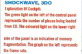 Shock Wave No 2 Tips